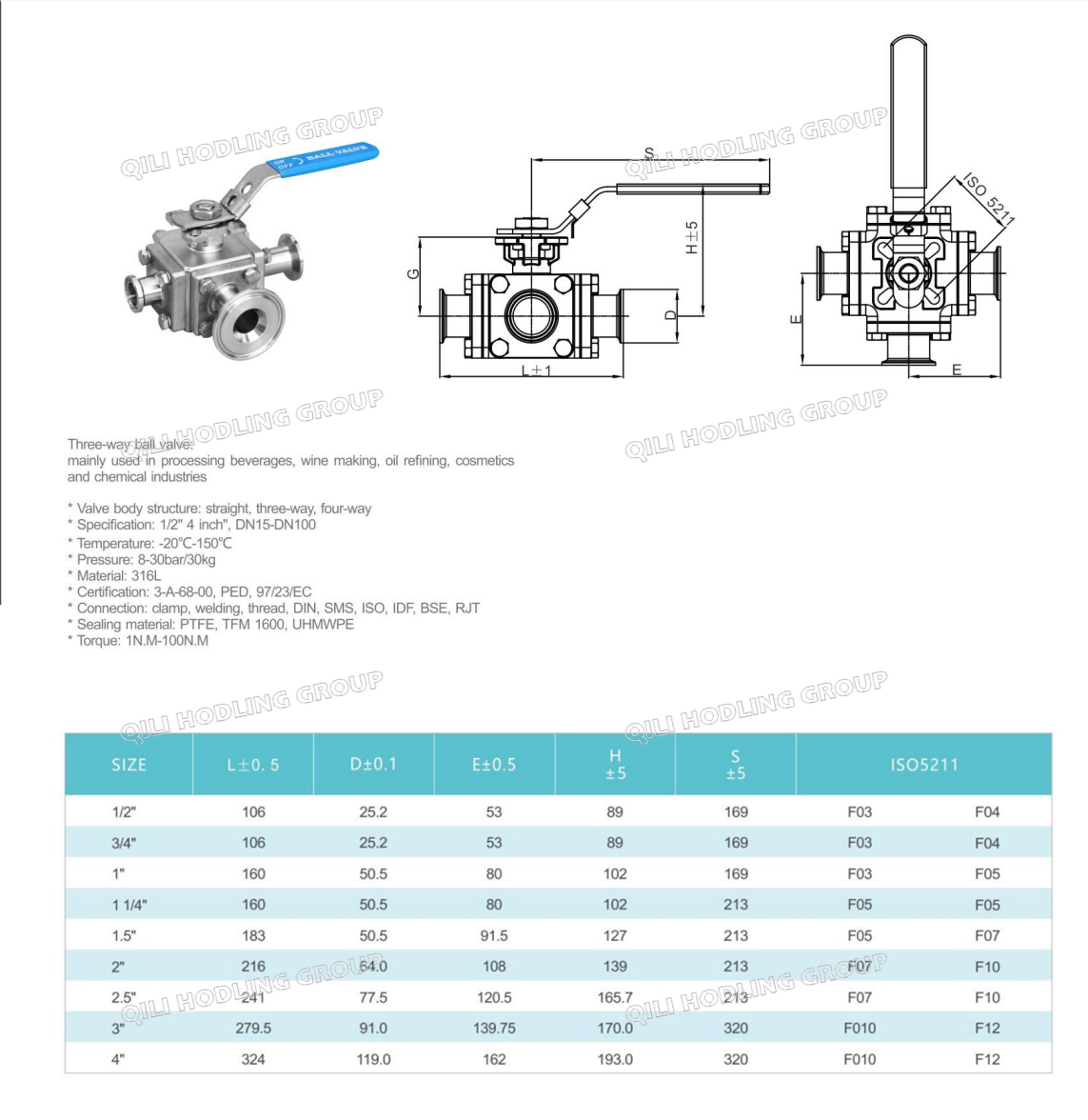 CF3M CF8M Hygienic Manual 3 Way Full Bore Encapsulate PTFE Ball Valves ...