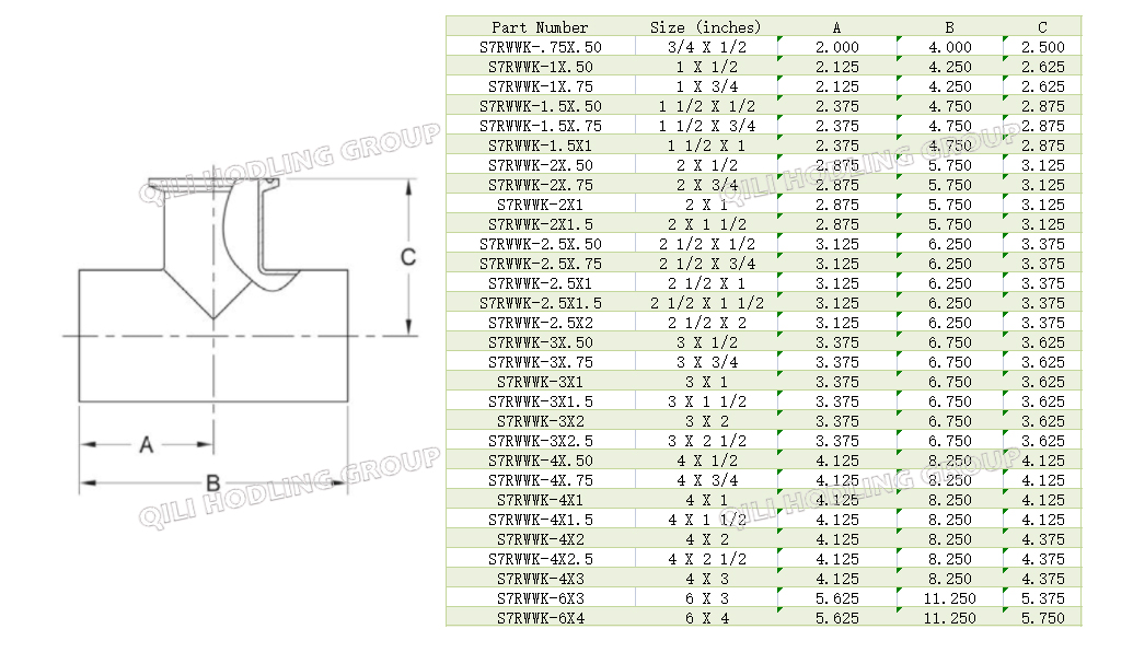 S7rwwk Reducing Tee Tangent Weld Ends X Clamp End Branch, China 