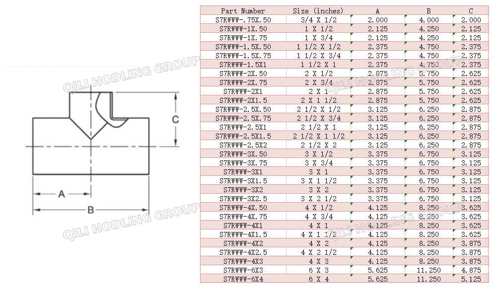 S7RWWW REDUCING TEE TANGENT WELD ENDS, China Manufacturers, Suppliers ...